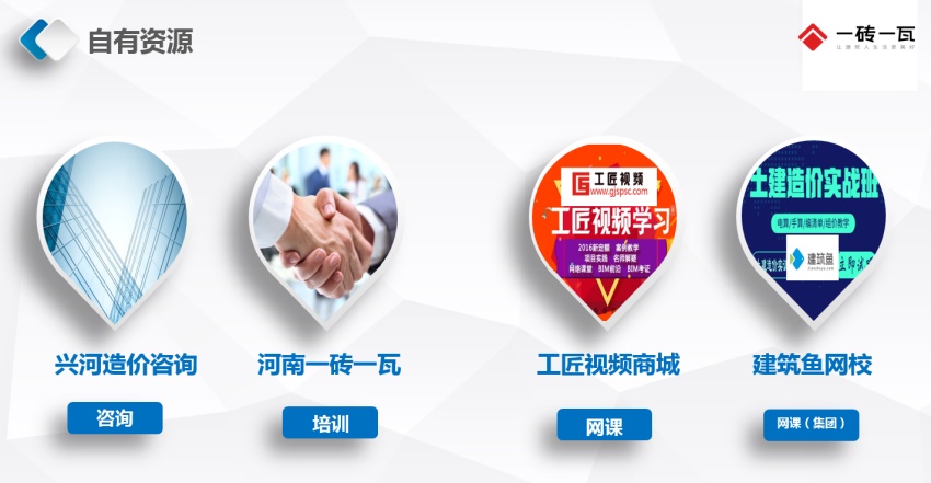 自有资源_副本.jpg