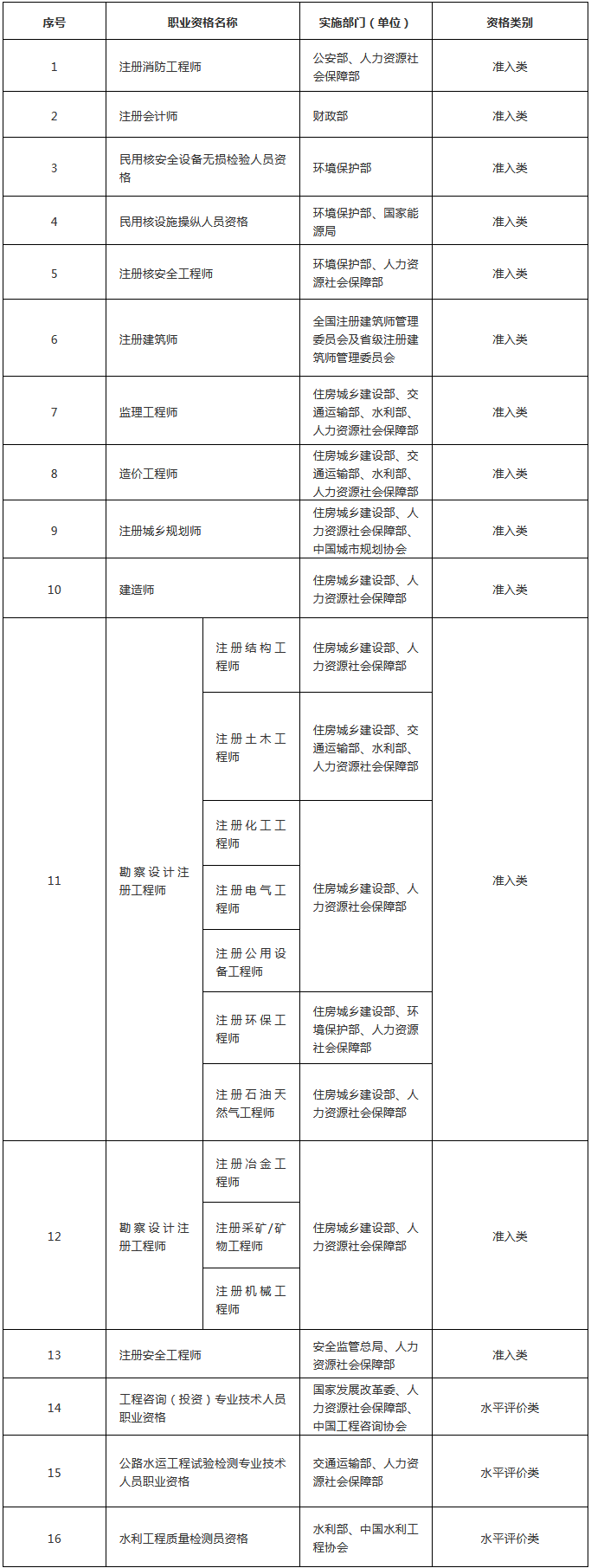 火狐截图_2019-11-14T01-18-19.102Z.png