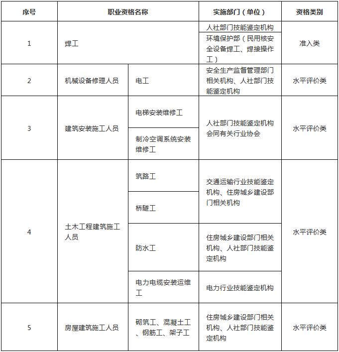 火狐截图_2019-11-14T01-19-01.517Z.png
